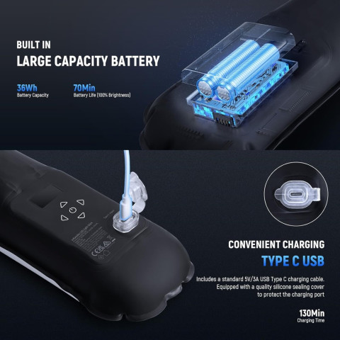 Neewer GC30C 30W หลอดไฟ RGB แบบเป่าลมพร้อม 5000mAh Type C 30W Out Image6