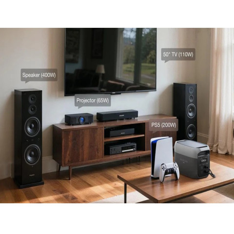 ECOFLOW DELTA 3 Max Portable Power Station 2400W / 2048Wh เครื่องสำรองไฟแบบพกพา (รับประกัน 3ปี) Image7