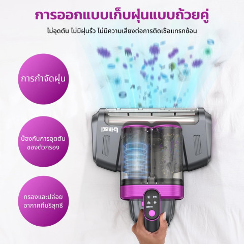 LONAISCI เครื่องดูดไรฝุ่น UV + ความร้อน ฆ่าเชื้อโรค ดูดฝุ่น แรงๆ สำหรับ เตียง โซฟา สัตว์เลี้ยง เครื่องดูดไรฝุ่นที่นอน เครื่องกำจัดไรฝุ่นถังคู่ Image5