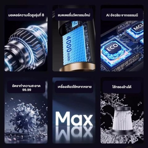 【รับประกันตลอดชีวิต】ดูดขนสัตว์โดยเฉพาะ เครื่องดูดฝุ่นไร้สาย ในรถ แผ่นกรองโลหะ/ไส้กรอง กำจัดฝุ่น กำจัดไรฝุ่น Image5