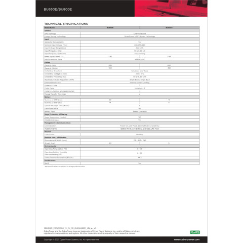 Cyberpower เครื่องสำรองไฟ UPS BU600E-AS / BU650E / BU800E-AS / BU1000EA-AS / BU800ELCD / BU1000ELCD Image6