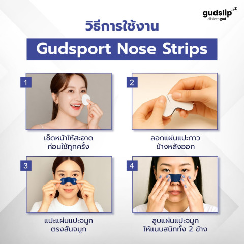 [SET] GUDSPORT Enhanced Sports Pack Nose Strips + Mouth Tape แผ่นแปะจมูกและปาก สำหรับออกกำลังกาย กีฬา บรรเทาอาการคัดจมูก Image2