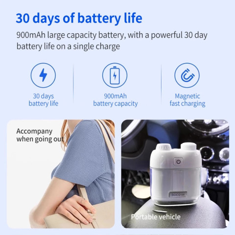 DOCO LAB Portable Mini Oral Irrigator Dental Teeth Water Flosser ไหมขัดฟันพลังน้ำ เครื่องทำความสะอาดฟันระบบไฟฟ้า Image8