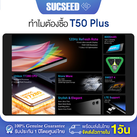 🇹🇭 ⚡(แถมฟรีเคส) ⚡ Teclast T50 Plus Tablet │ขนาดหน้าจอ 11 นิ้ว 120Hz │Unisoc T7280 RAM 20GB + ROM 256GB │Android 15 แบตเตอรี่ 8000mAh รองรับซิม 4G │ประกันในไทย 1ปี Image2