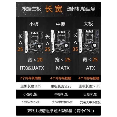 เปิดแชสซี matx ชั้นวางแชสซีคอมพิวเตอร์อลูมิเนียมอัลลอยด์ atx Creative Unique itx Desktop DIY Rack Image5