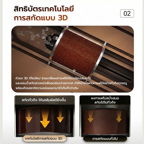 Haier Automatic Coffee Machine เครื่องชงกาแฟอัตโนมัติ เครื่องชงกาแฟสด แรงดัน 19 บาร์ พร้อมทำฟองนม รุ่น HCM5A-011 Image6