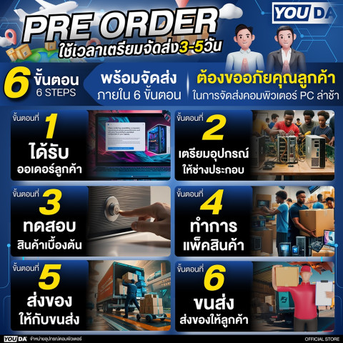 YOUDA คอมพิวเตอร์ PC พร้อมใช้งานทันที Core i7 รับประกัน 1ปี มีสเปค RAM4GB-16GB/SSD M.2 NVME128GB-1TB ให้เลือก คอมเล่นเกม Image7