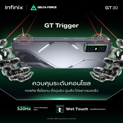 Infinix GT 30 (5G) 256+8GB (ผสานRAMสูงสุด16GB) I GT Trigger ควบคุมเกมระดับ Console I สูงสุด 120 FPS 90 FPS สำหรับ Delta Force I หน้าจอ AMOLED 1.5K และ 144Hz ถนอมสายตา Image3