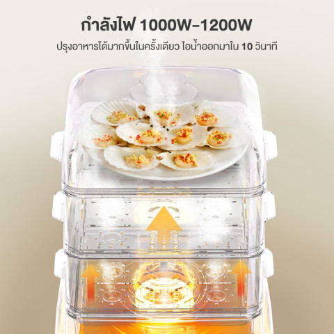 Prenta x Simplus เครื่องนึ่งไฟฟ้าอเนกประสงค์ 3 ชั้น ความจุขนาดใหญ่ 14 ลิตร  ไข่นึ่ง , ขนม , ปลานึ่ง DZEG003 Image3