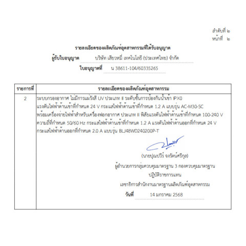 ส่งด่วน Xiaomi Mi Smart Air Purifier 6 เครื่องฟอกอากาศ เซ็นเซอร์ฝุ่น ขจัดเชื้อด้วย UVC Image5