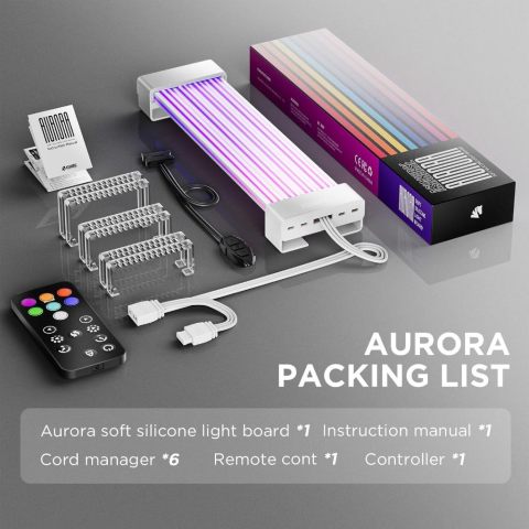 ที่ครอบสายพาวเวอร์ซัพพลาย Asiahorse ARGB ATX 24-pin PSU Cover with 108 LEDs - White Image2