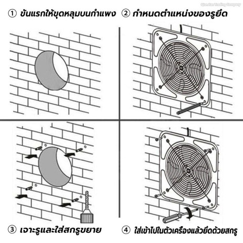 bedsure ที่ดูดควันสแตนเลส+2mท่อ พร้อมสวิตซ์ เสียงรบกวนต่ำถอดล้างได้ เหมาะในครัวบาร์บีคิว สําหรับการกําจัดูดควันน้ำมัน Image4