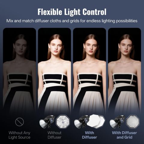 ZHIYUN Softbox โคมไฟ/ ซอฟท์บ็อกซ์แสงพาราโบลิก/ ซอฟท์บ็อกซ์ทรงสี่เหลี่ยม Quick Release Softbox พร้อม Bowens Mount, Professional Video Light Softbox สําหรับสตูดิโอถ่ายภาพ Image2