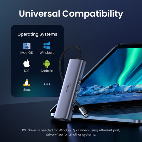 UGREEN ใหม่ • 60hz ฮับอะแดปเตอร์ USB สีเขียว 4K 60Hz USB C เป็น HDMI 2.0 RJ45 USB 3.0 PD อุปกรณ์เสริม สําหรับ Macbook Air iPad Pro M1 PC Image6