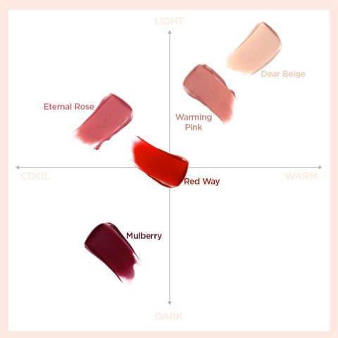 JUNGSAEMMOOL New Classic Matte Lipstick 3.5g จองแซมมุล นิว คลาสสิค แมท ลิปสติก Image4