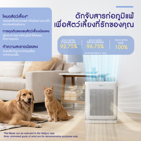 [สินค้าพร้อมส่ง] Levoit Vital 200S Pet Air Purifier App เครื่องฟอกอากาศ PM2.5 levoit 200s กรองอากาศ ประกัน 2 ปี Image6