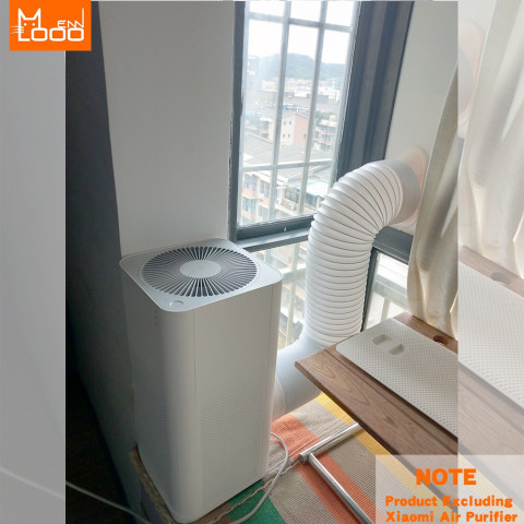 Mennlooo upgrade xiaomi air purifier to Ventilation System Fresh air system VMC Ventilation room Image3