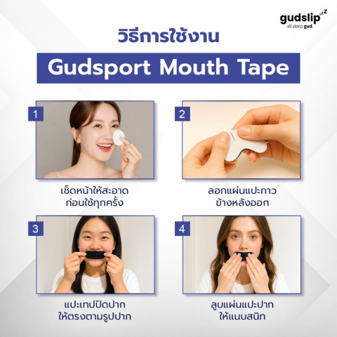 [SET] GUDSPORT Enhanced Sports Pack Nose Strips + Mouth Tape แผ่นแปะจมูกและปาก สำหรับออกกำลังกาย กีฬา บรรเทาอาการคัดจมูก Image4