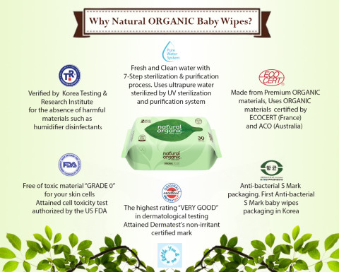 Natural Organic Original Plain Baby Wipes (Portable Type 20 X 30 Sheets) ทชชูเปียกเนเชอรัลออแกนิคออริจินอลเบบี้ไวพ์ส แผ่นเรียบ ขนาดพกพา บรรจุ 30 แผ่น  1 ลัง จำนวน 20 ห่อ Image2