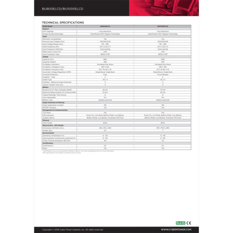 Cyberpower เครื่องสำรองไฟ UPS BU600E-AS / BU650E / BU800E-AS / BU1000EA-AS / BU800ELCD / BU1000ELCD Image4