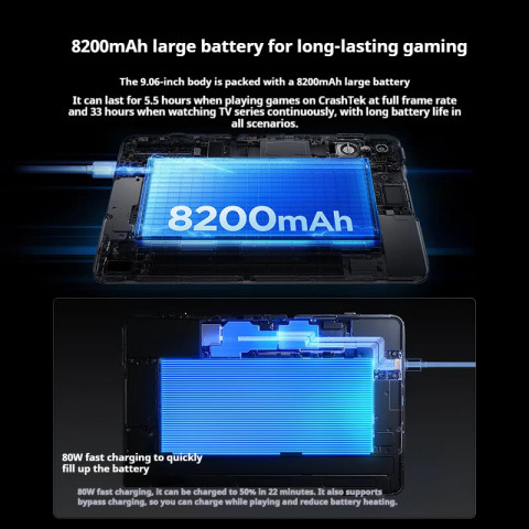 Global ROM RedMagic Tablet 3 Pro RedMagic Astra RedMagic Gaming Tablet Snapdragon 8 Elite 9.06"  | รับประกัน 12 เดือน Image5