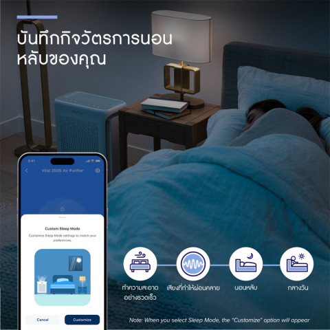 [สินค้าพร้อมส่ง] Levoit Vital 200S Pet Air Purifier App เครื่องฟอกอากาศ PM2.5 levoit 200s กรองอากาศ ประกัน 2 ปี Image8