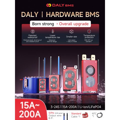 Daly Hardware BMS LiFePO4 4-24s 12V-72V High Current 150A-200A(ใช้ได้กับ active balancer) Image1