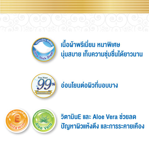 [ลดล้างสต็อก]GOON Premium Baby Wipes กูนน์ พรีเมี่ยมเบบี้ไวป์ ทิชชู่เปียกสำหรับเด็ก 1 ลัง จำนวน 12 แพ็ค (ขายยกลัง) Image4