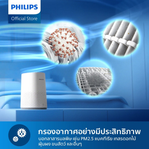 Philips AC0650/10 เครื่องฟอก อากาศ Air Purifier สำหรับห้องไม่เกิน 44 ตรม. CADR 170 ลบ.ม./ชม รับประกัน 2 ปี Image3