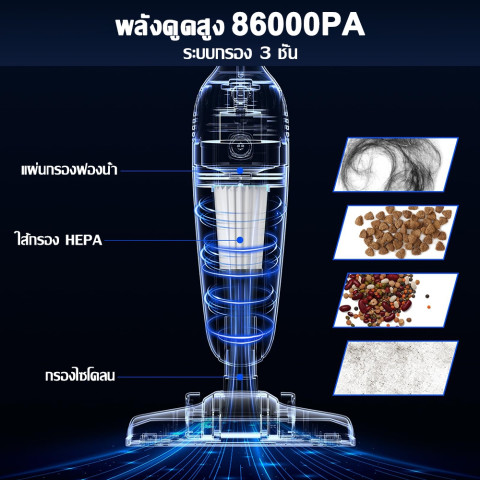 【รับประกันของแท้】 เครื่องดูดฝุ่น แรงดูดสูง 86kpa นอยส์ต่ำ เครื่องดูดฝุ่นแบบมีสาย ใช้ในครัวเรือน 1.2 กก. vacuum cleaner Image6