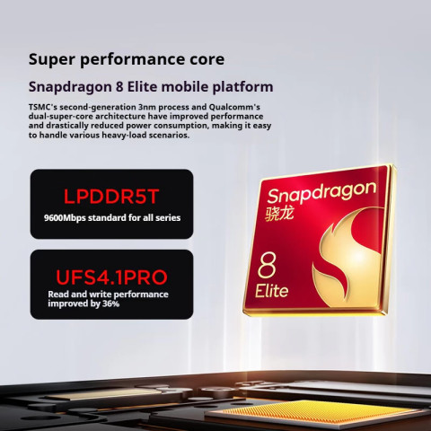 Global ROM RedMagic Tablet 3 Pro RedMagic Astra RedMagic Gaming Tablet Snapdragon 8 Elite 9.06"  | รับประกัน 12 เดือน Image2