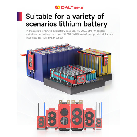 Daly Hardware BMS LiFePO4 4-24s 12V-72V High Current 150A-200A(ใช้ได้กับ active balancer) Image3