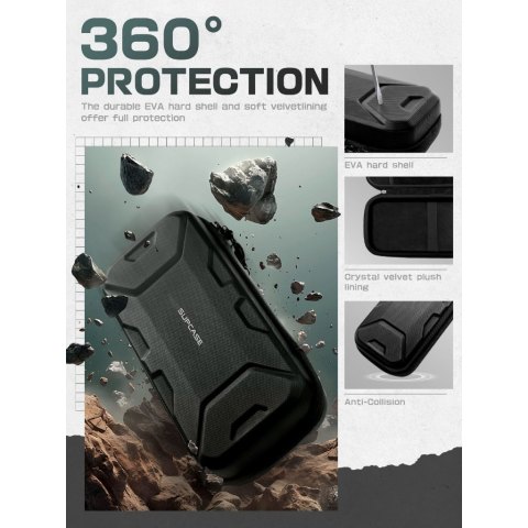 Supcase กระเป๋าถือสําหรับ Nintendo Switch 2 2025 Plus รุ่นแบบพกพาป้องกันกระเป๋าเดินทางพกพากระเป๋าถือสําหรับใบมีด/Titan กรณีขนาดใหญ่ความจุ Image3