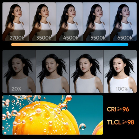 Ulanzi C01 Bi-Color COB Light ไฟสตูดิโอพกพา ไฟถ่ายภาพ วิดีโอ 100W พัดลมในตัว รองรับ PD3.0 ชาร์จเร็ว Image5