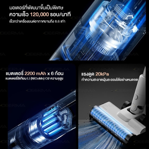 Deerma T10W เครื่องดูดฝุ่นไร้สาย 20Kpa แบบมือถือ พร้อมไฟเขียวส่องฝุ่น น้ำหนักเบาพิเศษ 1.1 Kg เหมาะสำหรับใช้ในบ้าน Image3