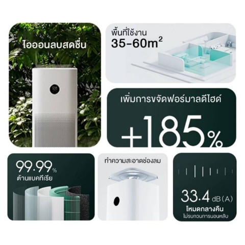 Xiaomi Air Purifier 4Pro Global version ประกันศูนย์ Xiaomi 1ปี Image4