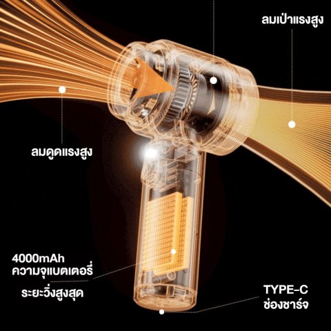 【รับประกันตลอดชีวิต】ดูดขนสัตว์โดยเฉพาะ เครื่องดูดฝุ่นไร้สาย ในรถ แผ่นกรองโลหะ/ไส้กรอง กำจัดฝุ่น กำจัดไรฝุ่น Image3