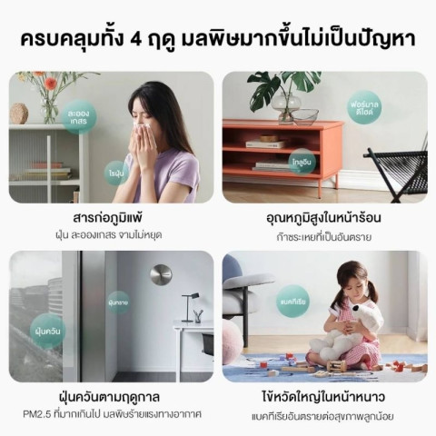 Xiaomi Air Purifier 4Pro Global version ประกันศูนย์ Xiaomi 1ปี Image3