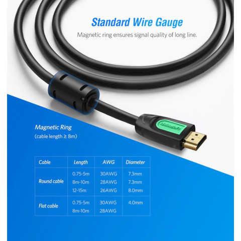 UGREEN Round HDMI Cable ความยาว 8-30 เมตร -Double Colors Yellow Image2
