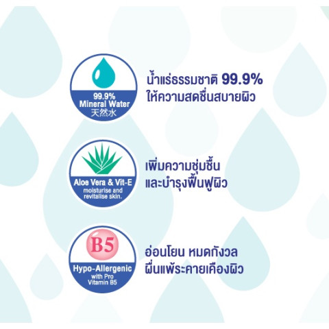 [ยกลัง!! 24ห่อ] Sanisoft Mineral Water99.9% / ผ้าเช็ดผิวลูกน้อย สูตรน้ำแร่ธรรมชาติ 99.9% บรรจุ80แผ่น/ห่อ Image3