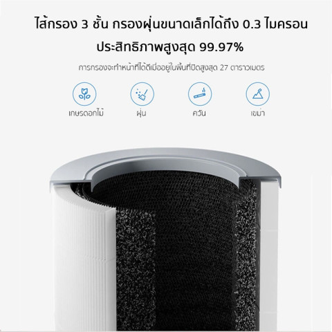 (Pre-Order) Xiaomi Smart Air Purifier 4 Compact กรองฝุ่น PM 2.5 เครื่องฟอกอากาศ สำหรับห้อง 16-27 ตร.ม Image5