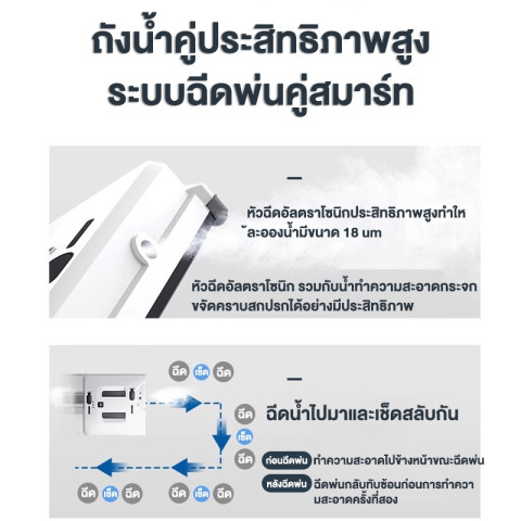 DLT-afel หุ่นยนต์ทำความสะอาดกระจก วางแผนอัจฉริยะ หุ่นยนต์ขัดห้องน้ำ หุ่นยนต์เช็ดกระจก รับประกันตลอดชีวิ Image4