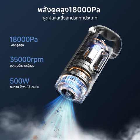 Simplus x PP Krit เครื่องดูดฝุ่น 18000PA ใช้ในครัวเรือน เครื่องดูดฝุ่นแบบมีสาย มินิมอล แรงดูดทรงพลัง XCQI011 Image4