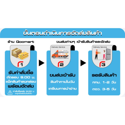 Amazon Kindle 2024 eBooks Reader (11th Gen) เครื่องอ่านหนังสือ หน้าจอ 6 นิ้ว #Qoomart Image7