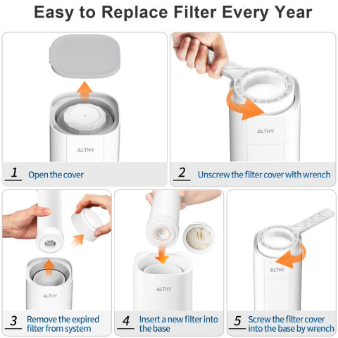 ALTHY เคาน์เตอร์ก๊อกน้ําเครื่องกรองน้ําดื่มเครื่องฟอกอากาศระบบอัลตราไวโอเลต ลดแบคทีเรีย 99% คลอรีน โลหะหนัก กลิ่น Image7