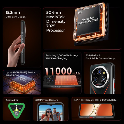 [สต็อกท้องถิ่น] OUKITEL WP55 PRO 5G มือถือ 48GB+512GB 11000mAh การชาร์จด่วน 33W디เซайнส์ ultra-slim 15.3 มม. 6.6” DISPLAY FHD+ อัตราการอัปเดต 120Hz 108MP+2MP Android 15 OTG NFC Sim 2 ฉบับ Image2