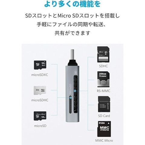 Anker USB-C 2-in-1 Card Reader Supports SDXC/SDHC/SD/MMC/RS-MMC/microSDXC/microSDHC/microSD/UHS-I cards Image2