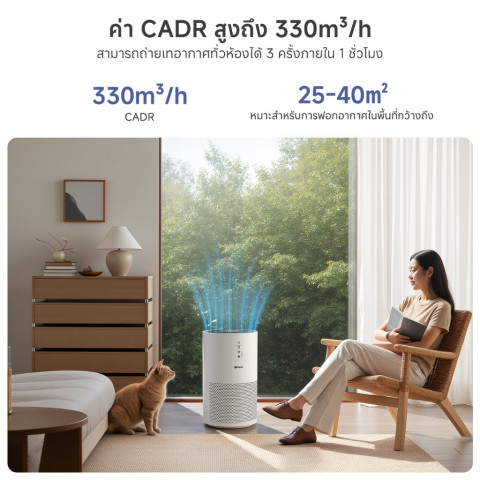 ⚡พร้อมส่ง⚡Simplus×PP Krit AirCare 5 เครื่องฟอกอากาศในครัวเรือนที่มีประสิทธิภาพ PM2.5 HEPA H13 กรอง 330m³/h CADR 35dB โหมดอัตโนมัติอัจฉริยะที่เงียบสงบเป็นพิเศษ Smart Air Purifier  KQJH007 Image3