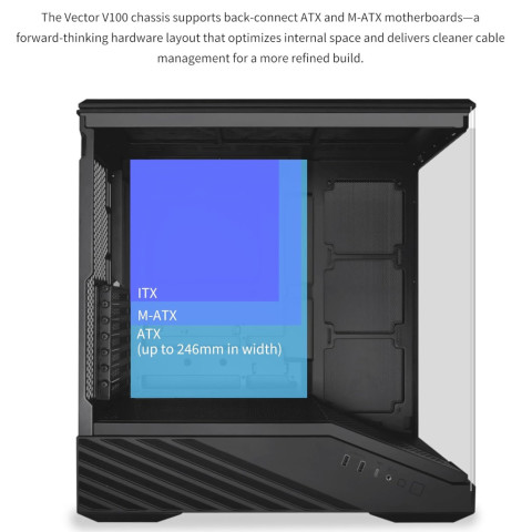 Lian Li Vector V100 RGB Mid-tower Case (Black/White) Image5