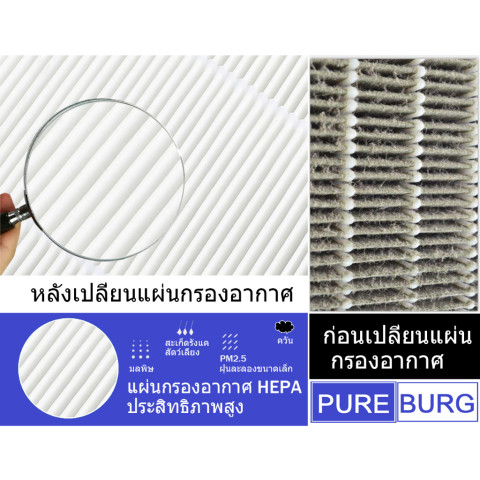 Amway Atmosphere Sky 120539T เครื่องฟอกอากาศ แทนที่ (มี RFID)ไส้กรองอากาศ HEPA สำหรับเครื่อง Image5